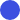 kouč a assessment